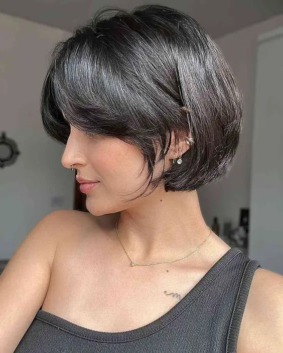 Inverted Bob